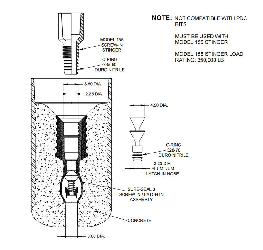 API Standart Stab In Float Collar And Shoe With 100% PDC Accessories For Cementing Wells (Çeşmeler için % 100 PDC Aksesuarları)