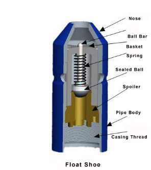 Tek Valflı Plug-in Float Shoe Oil Field Cementing Equipment for Oil Drilling Production 1 Yıllık Garanti Pompa Çekirdekleri